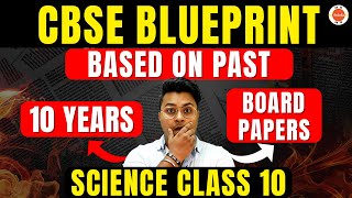 CBSE Class 10 Science Blueprint  Based on Analysis of Last 10 Years Board Papers  Genuine Info [upl. by Mufinella]