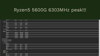 Ryzen5 5600G 6303MHz peak [upl. by Halverson]