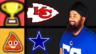 NFL Season Rankings 2024 Tier List [upl. by Carol-Jean]