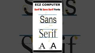 Serif amp sans Serif Fonts [upl. by Adlin922]