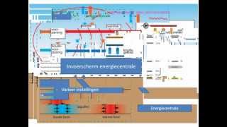 ISSO WKO  expertise tool [upl. by Annoyik]