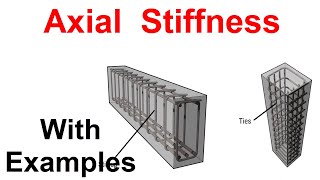 Axial Stiffness with Examples [upl. by Storer323]