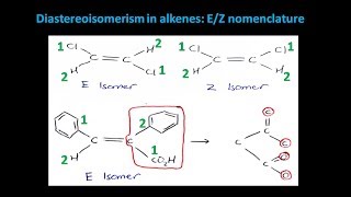 Diastereoisomerism of alkenes  EZ nomenclature [upl. by Weinstock]