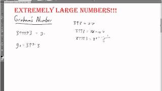 Extremely Large Numbers 4  Grahams Number [upl. by Sharlene416]