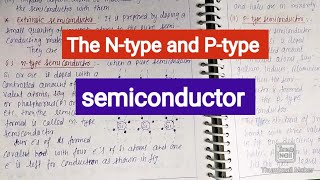 Ntype and ptype semiconductor  formation and energy band diagram [upl. by Rocca361]