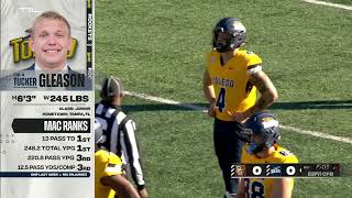 Bowling Green vs Toledo Football 2024 Full Game Credit Channel Bowling Green Football Talk [upl. by Cattima901]