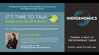 It’s Time to Talk  Indigenous Speaker Series  Carol Anne Hilton [upl. by Nosreip973]