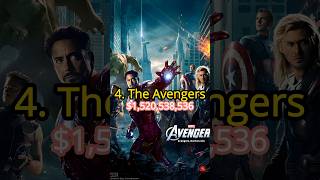 Top 10 Highest grossing MCU Movies worldwide [upl. by Halimeda]