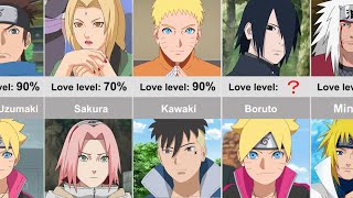 How Much do Teachers Love Students in anime Naruto amp boruto？ [upl. by Shetrit]