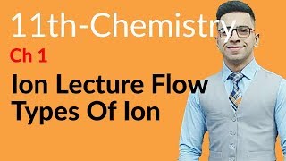 FSc Chemistry book 1 ch 1 Explain ION amp Its Types  11th Class Chemistry [upl. by Shriner]