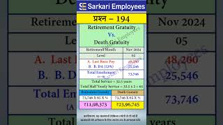 194  Retirement Gratuity Vs Death Gratuity gratuity retirement [upl. by Sremlahc237]