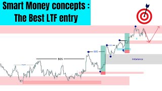 Smart Money concepts  The Best LTF entry  Forex [upl. by Ashmead722]