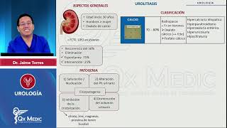 2 1 Aspectos generales Urolitiasis 2024 [upl. by Clute]