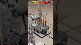 Transformer Step Up And Down Voltage technology sorts automobile automobile machine 3dengine [upl. by Agna195]