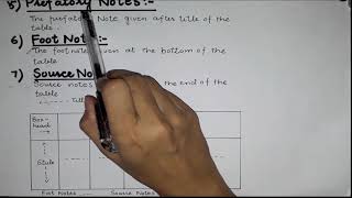 lecture 5 Tabulation Parts of Tabulation [upl. by Lazos801]