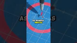 🔴🔴 Bombas de concreto  Militar 329 [upl. by Tirrej]