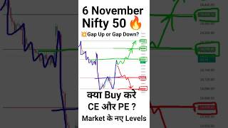 6 November 2024 Nifty Prediction Wednesday Market Kaise Rahega Gap up Or Gap Down shortsfeed [upl. by Serrano479]