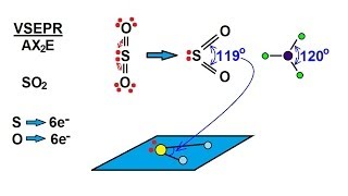 Chemistry  Molecular Structure 7 of 45 Basic ShapesTrigonal Planar with Free Electron Pairs [upl. by Ennylcaj425]