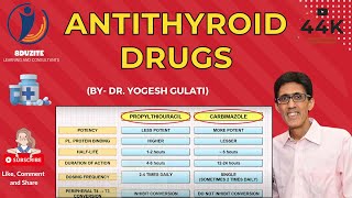 ANTITHYROID DRUGS Propylthiouracil and Carbimazole [upl. by Brandtr208]