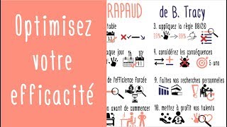 Optimisez votre temps et votre efficacité  avalez le crapaud de Brian Tracy [upl. by Aret174]