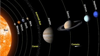 Mr incredible becoming cannyuncanny You live in Solar System [upl. by Dianuj]