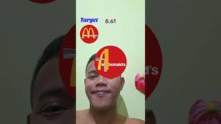 Imposible game remix music funk musica dj funny duet comedy gaming tiktok puzzlegame [upl. by Sutsugua]