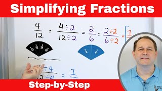 Learn to Simplify Fractions to Lowest Terms  StepbyStep [upl. by Aihcila]