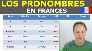 Pronombres en francesGramatica francesa [upl. by Deck]