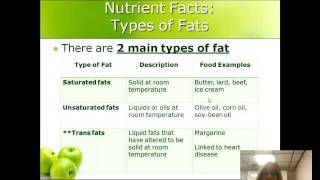 Health Class Nutrition and Dieting Lesson 1 What are Nutrientswmv [upl. by Enyaht]