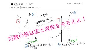 対数とは何か [upl. by Yduj]