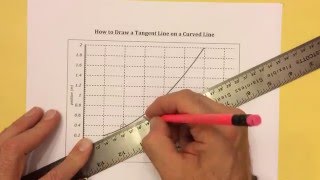 How do you draw a tangent line [upl. by Asreht386]