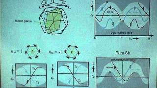 Topological Insulator Bi2Se3 Discovery  part 4 of 6 [upl. by Lecroy711]