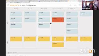 How to Manage WIP Limits in your Cardsmith Kanban Board  Cardsmith [upl. by Anileme649]