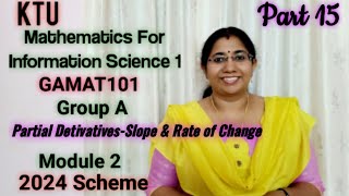 Partial Derivatives Problems Mathematics for Information Science1GAMAT101 GroupAS1 KTU  Part15 [upl. by Nivad622]