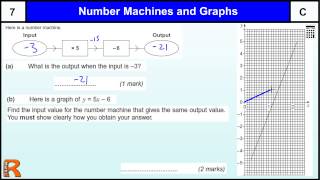 Number machine and Graphs GCSE Maths revision Exam paper practice amp help [upl. by Charbonneau]