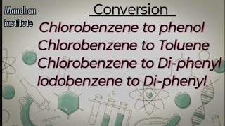 Haloarene and Haloalkane  Class 12  Conversion  Ullmanns Reaction  Dows process  Fitting reac [upl. by Nanfa724]