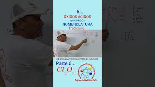 Cl2O3 óxido cloroso Nomenclatura tradicional ÓXIDOS ÁCIDOS [upl. by Arzed]