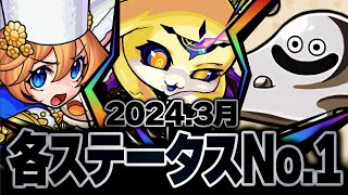 各属性のステータスNo1キャラたち《2024年3月版》【モンスト】 [upl. by Nashbar415]