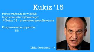 TOP 6 PARTII POLITYCZNYCH W POLSCE [upl. by Esereht]