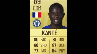 Kanté FIFA Evolution [upl. by Bradwell947]