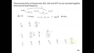 158 Illustration Three tuning forks of frequencies 200 203 and 207 Hz are sounded together Find [upl. by Salkcin]