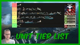 Unit tier list  Allies doctrine callofwar [upl. by Tram]