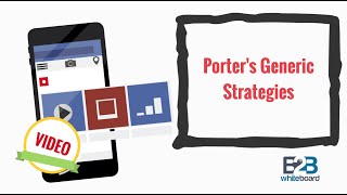 Porters Generic Strategies [upl. by Leay736]