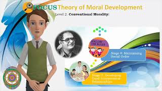 Moral Development by Lawrence Kohlberg Final [upl. by Lorelie981]