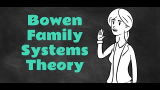 Bowen Family Systems Theory [upl. by Aivekal312]