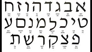 Alef Bet The Hebrew Alphabet Simple  Hebreewse alfabet Simpel  Lalphabet Hébreu [upl. by Reagan]