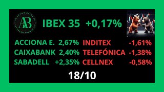 1810💥PHARMA MAR REIG JOFRE ASML HOLDING NVIDIA ACCIONA ENERGÍA CAIXABANK SABADELL INDITEX [upl. by Nobile]