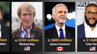 Top 15 Richest Directors in the World 2024 [upl. by Sitsuj]