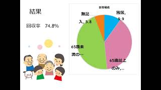 【新】地域包括支援センター「包括駆け出し保健師の経験談」～コロナ禍の工夫～ [upl. by Vassar]