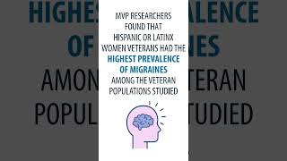 MVP Discoveries Migraine Prevalence in Hispanic Women [upl. by Euqinommod]